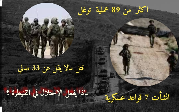 في رصد انتهاكات الاحتلال الاسرائيلي في القنيطرة و الاوضاع المأساوية لابناء المحافظة